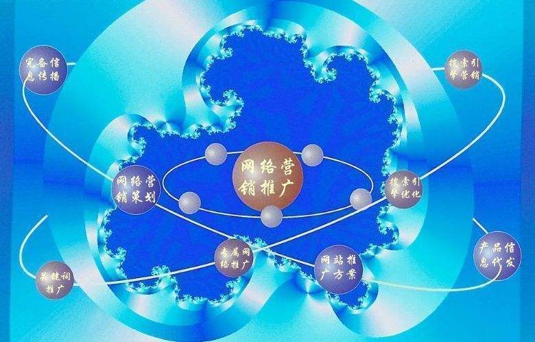 鄱阳新媒体运营企业需要掌握的网络推广技巧有哪些